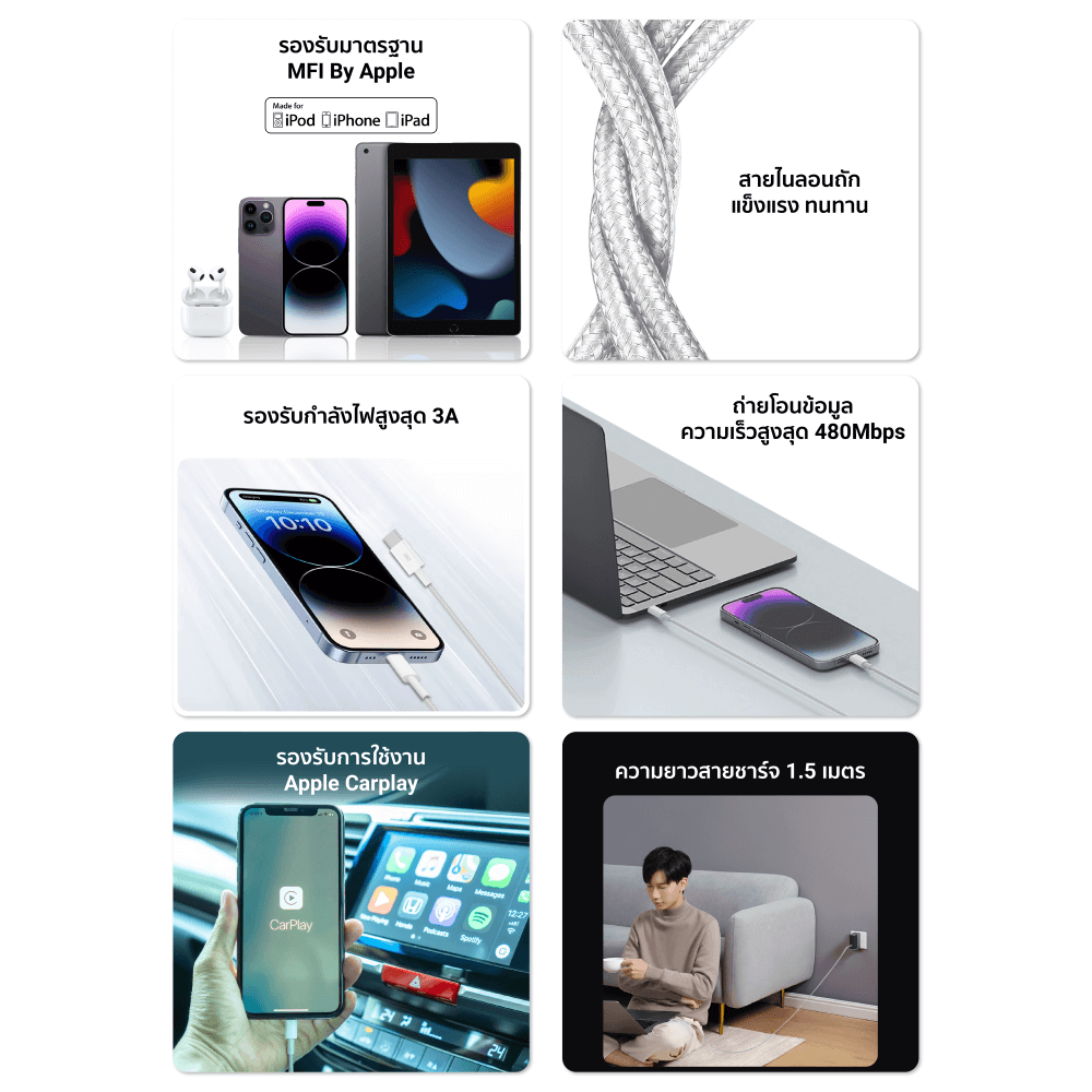สายชาร์จเร็ว ZTEC รุ่น ZL321 USB-C to USB-C สีขาว 1 เมตร (รองรับมาตรฐาน MFI)_2